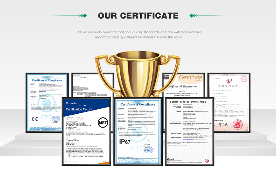 Safety & Certifications